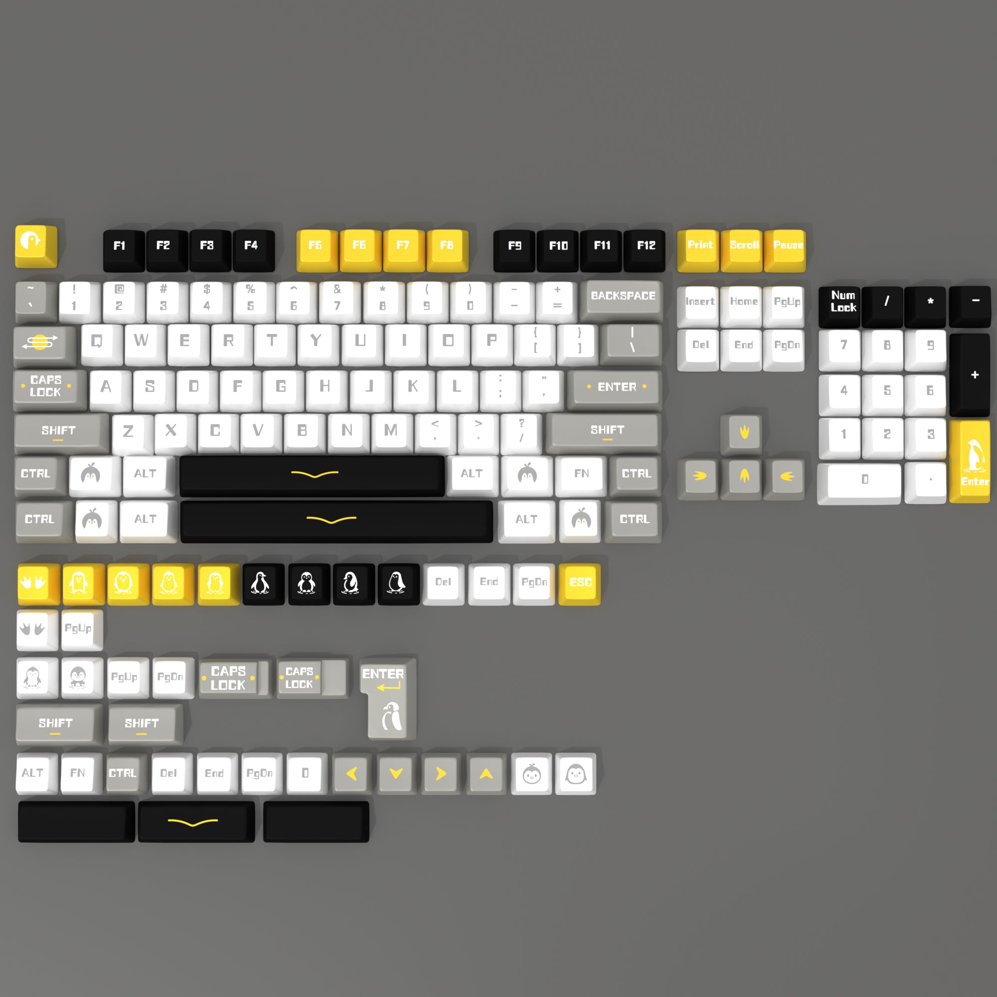 Xda Keycaps Meaning Stores Online