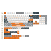 customize-keycaps-keygeak-Universe-series-keycap-full-set