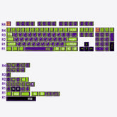 eva-01-cherry-profile-pbt-keycaps-set