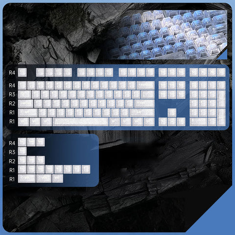 Pudding Four-sided Backlit Anime Keycaps Set