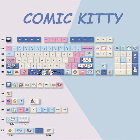 Comic Kitty PBT Cherry Profile Keycaps Set