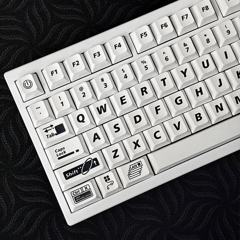 Danger 404 PBT Cherry Profile Keycaps Set