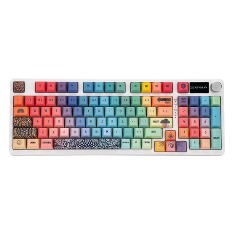 FBA Rainbow Land (Mac Layout)