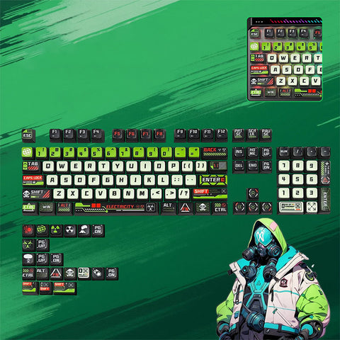 Pudding Four-sided Backlit Anime Keycaps Set