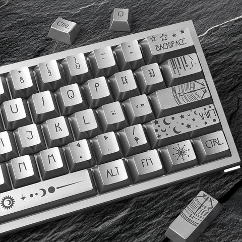 Star Spectrum Cherry Profile Metallic Finish Keycaps