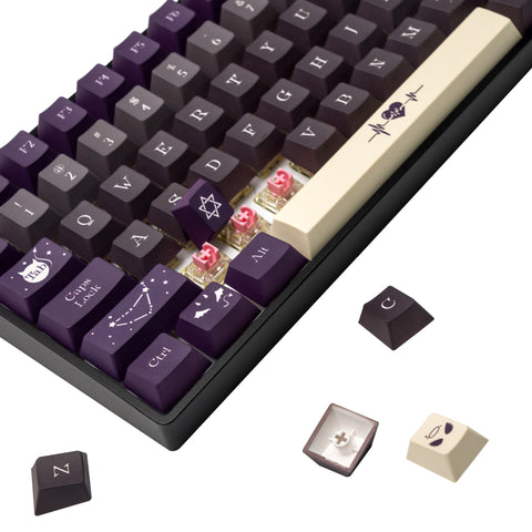 Capricorn-constellation-series-pbt-keycaps