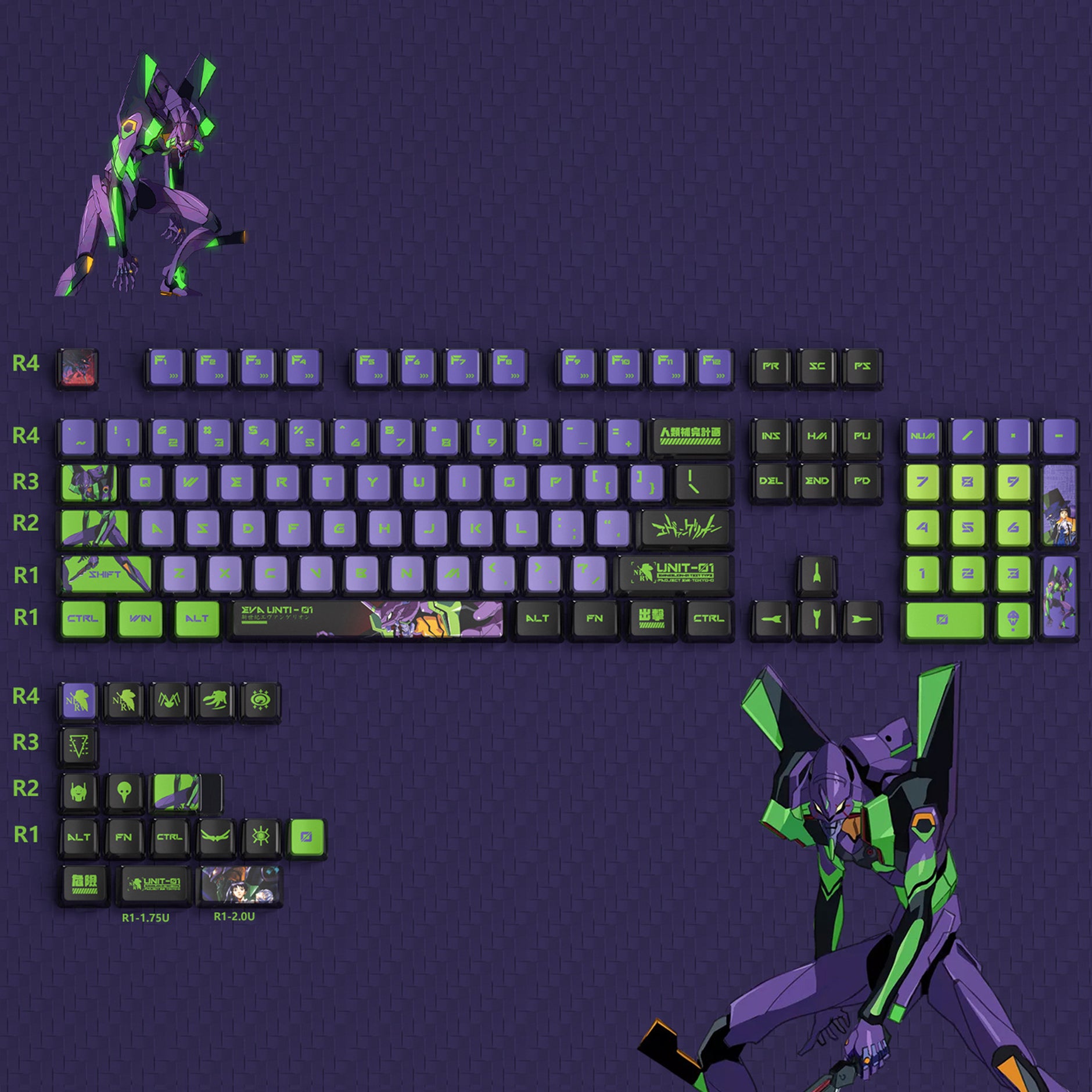 Keycaps – KeyGeak