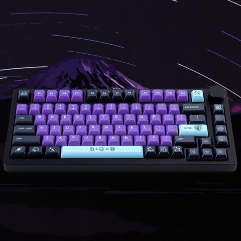 Quantum-mechanics-kca-profile-keycaps