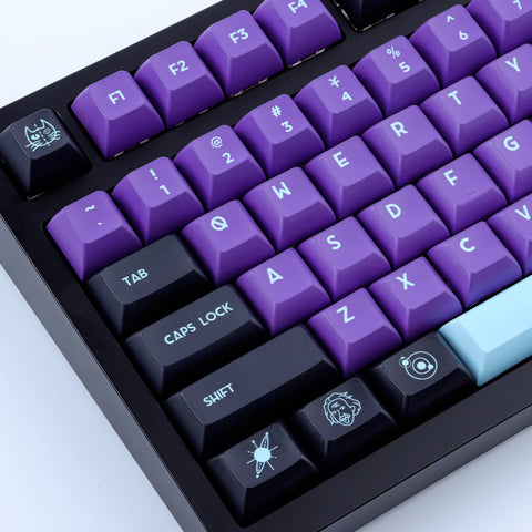 Quantum-mechanics-kca-profile-keycaps