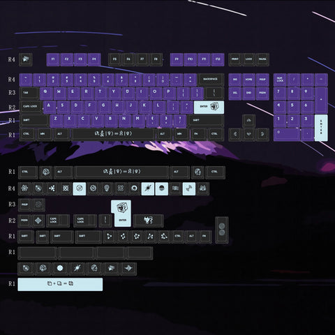 Quantum-mechanics-kca-profile-keycaps