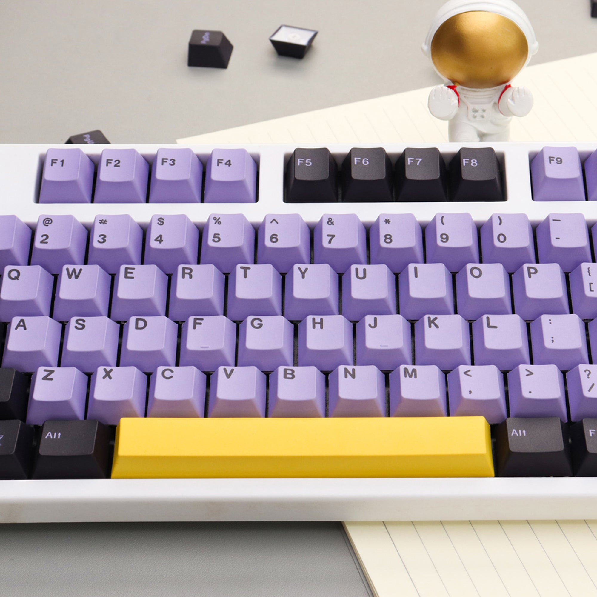 Taro Keycap Set Cherry Profile ABS ANSI & ISO – KeyGeak