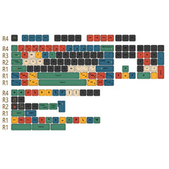 Tetris-pbt-cherry-profile-keycaps-set
