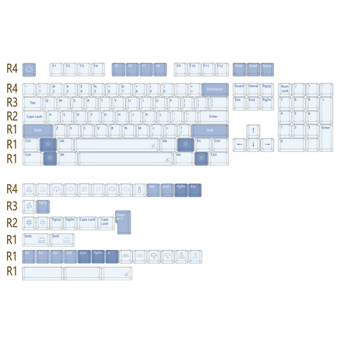 climate-sets-cherry-profile-keycaps