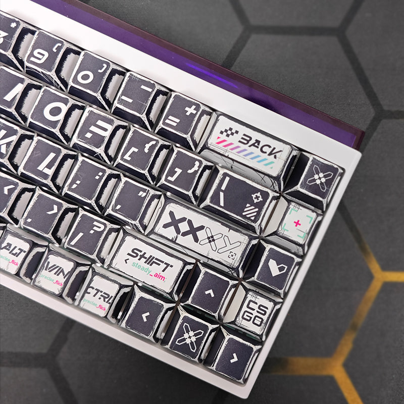 Comic-line Sticker Collection Cherry Profile Keycaps Set – KeyGeak