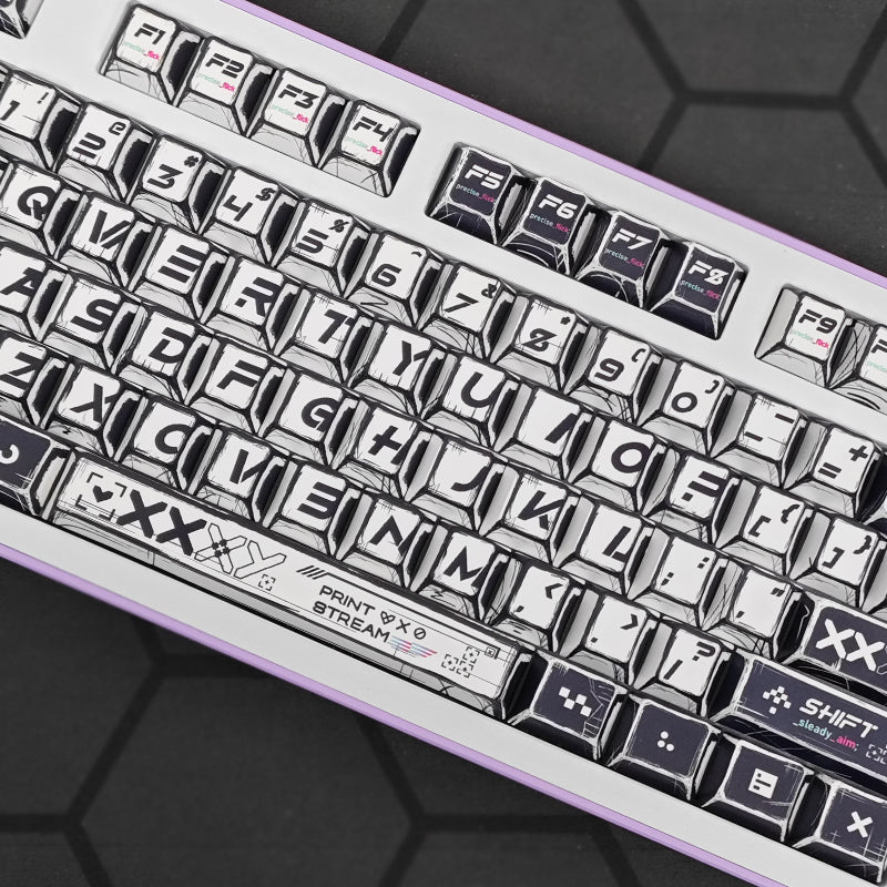 Comic-line Sticker Collection Cherry Profile Keycaps Set – KeyGeak