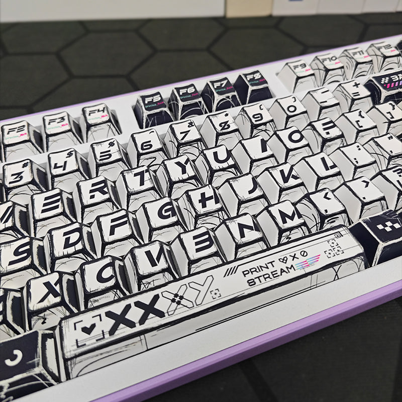 Comic-line Sticker Collection Cherry Profile Keycaps Set – KeyGeak
