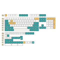 customize-keycaps-Green_Yellow_White-PBT-keycap-set