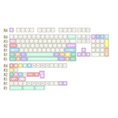 customize-keycaps-Pastel-Dreams-pbt-keycap-set-layout