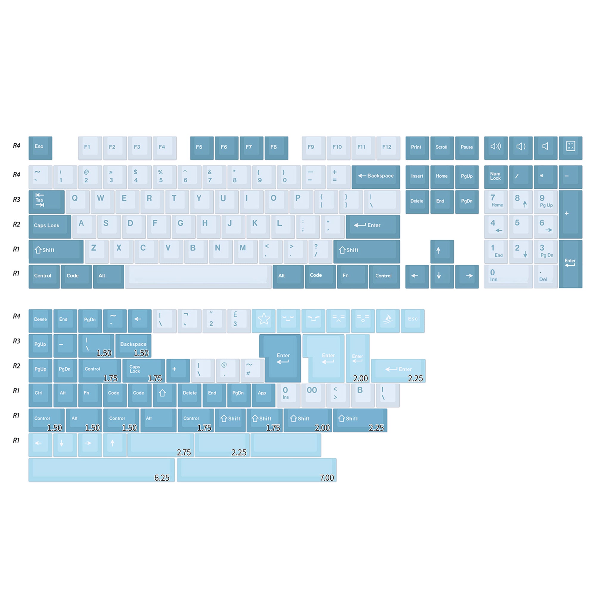 SHOKO Cherry Profile Keycaps PBT Keycap Set – KeyGeak