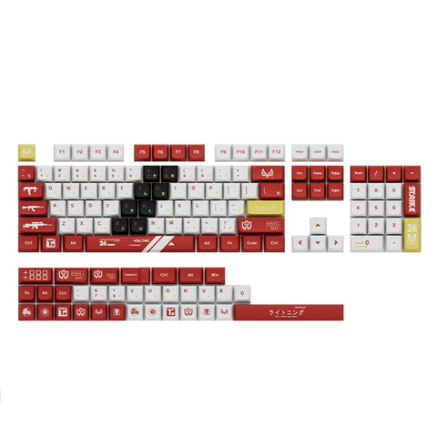 xda-profile-pbt-keycaps-series