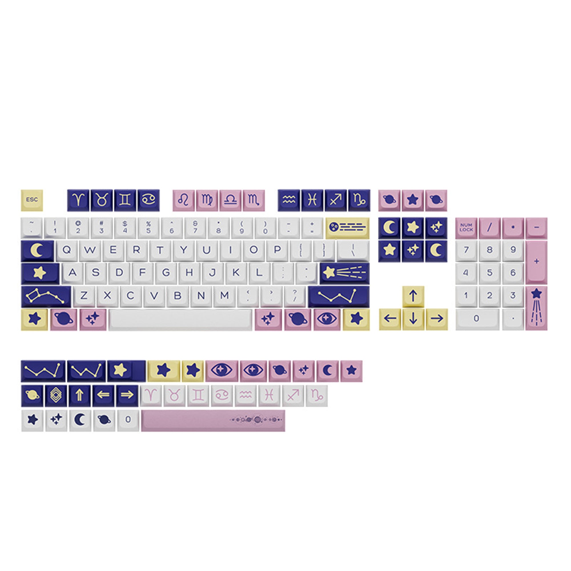 xda-profile-pbt-keycaps-series