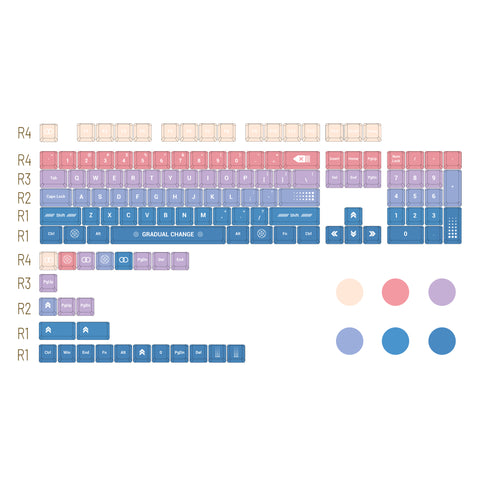 keygeak-pink gradient series keycaps