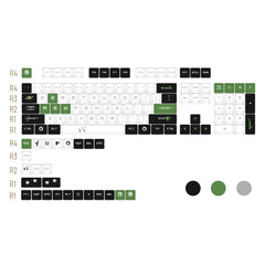 KEYGEAK-panda-black-green-keycaps