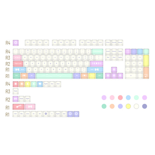 KeyGeak | Customize your own keyboard and keycaps.