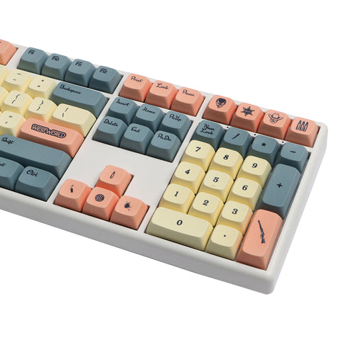 diy-keycaps-WEST-WORLD-XDA-Keycaps-Dye-Sublimation-for-Mx-Switches-Mechanical-Keyboards