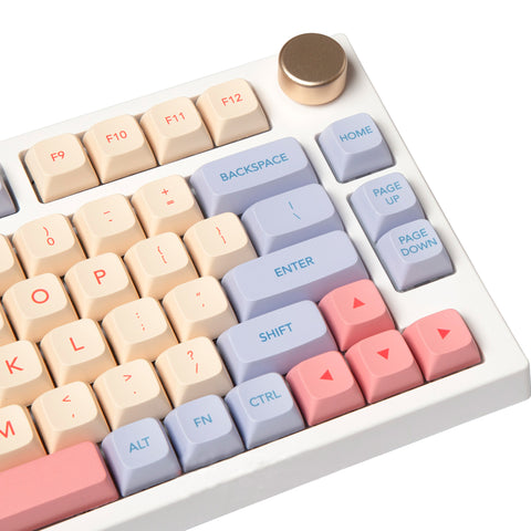 customize-keycaps-CANDY-XDA-PROFILE-KEYCAP