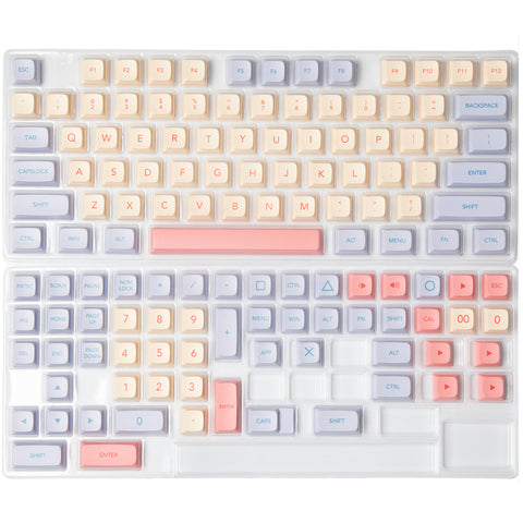 customize-keycaps-CANDY-XDA-PROFILE-KEYCAP