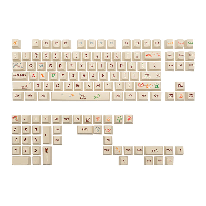 Keygeak customize your own keyboard and keycaps 