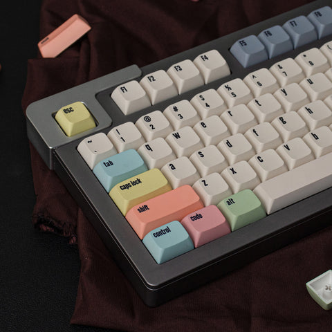 diy-keycaps-mints-pbt-keycaps-set-xda-profile