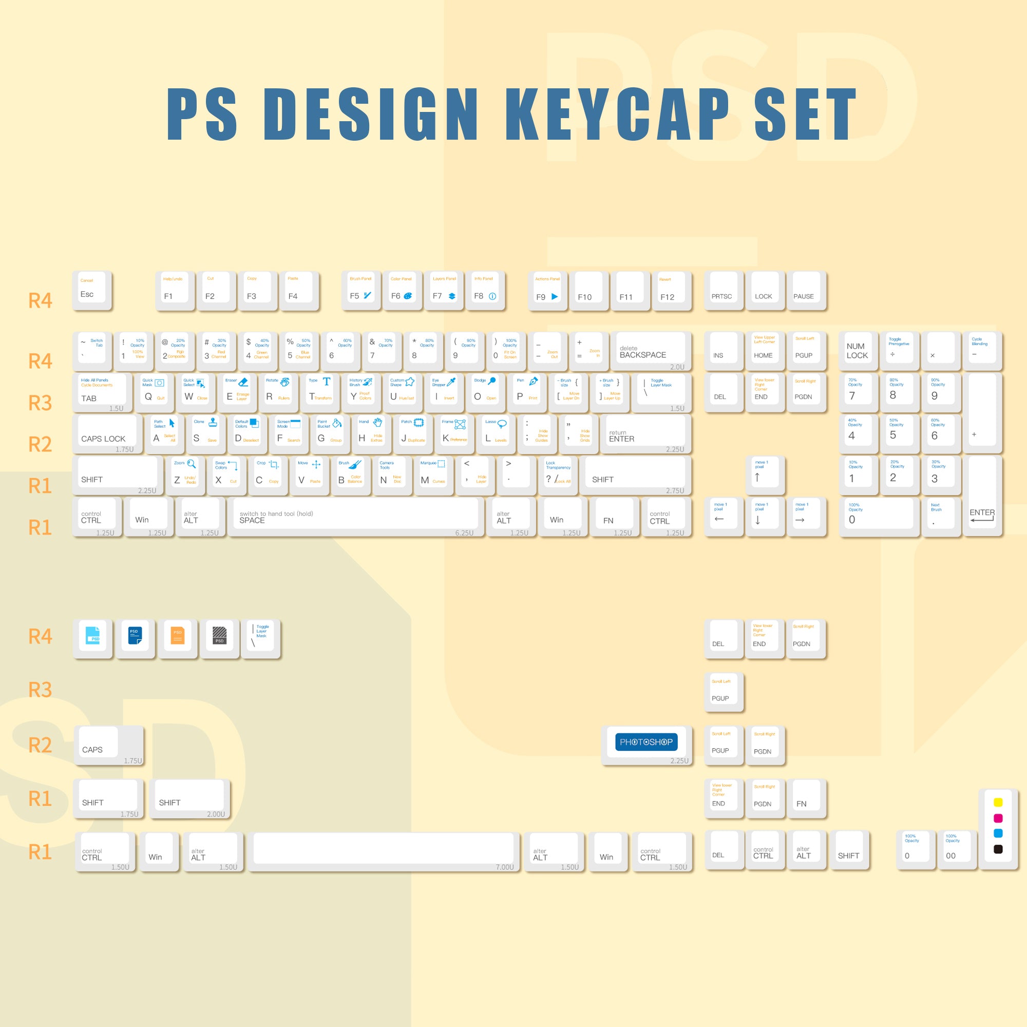 ps-theme-keycaps